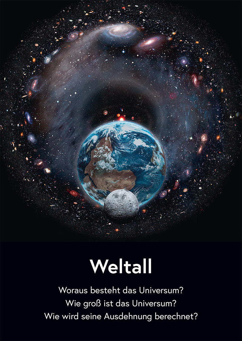 Weltall Wissenskarte
